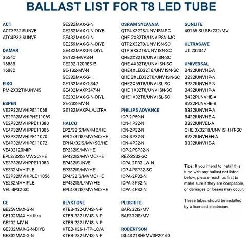 JESLED 12Pack T8 LED Bulbs 4 Foot, 24W 3200LM,6000K, Type A+B T10 T12 Fluorescent Light Bulbs, Plug and Play or Ballast Bypass, Single or Double End Powered, for Office, Garage