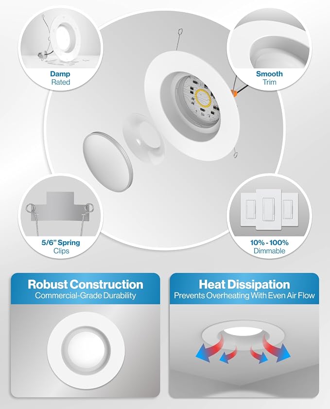 Sunco 12 Pack 5/6 Inch Smooth LED Retrofit Downlight, 965 Lumens, 4000K Cool White, 13W Dimmable, Damp Rated, Office Kitchen Bathroom, 120V - UL, FCC, RoHS