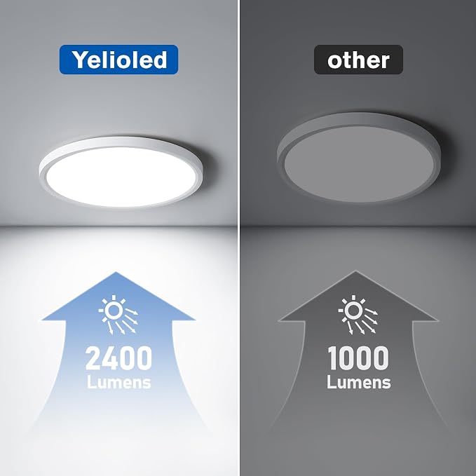 12 Inch Slim Dimmable LED Flush Mount Ceiling Light Fixtures, 24W 2640LM 3000K/4000K/5000K, Hardwired Led Lights for Bedroom Hallway Laundry Room Rental Units, 240W Equiv., White