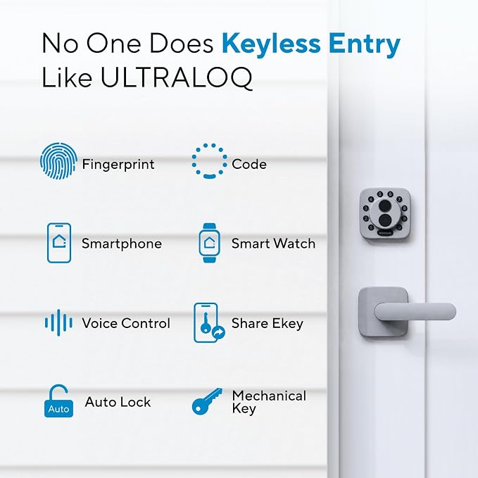 ULTRALOQ Bolt SE Smart Lock with Handle, Built-in Wi-Fi, Matter Over Thread, Works with Apple Home, Alexa, Google, Keyless Deadbolt with Fingerprint, App, Code, Remote Control, Gray