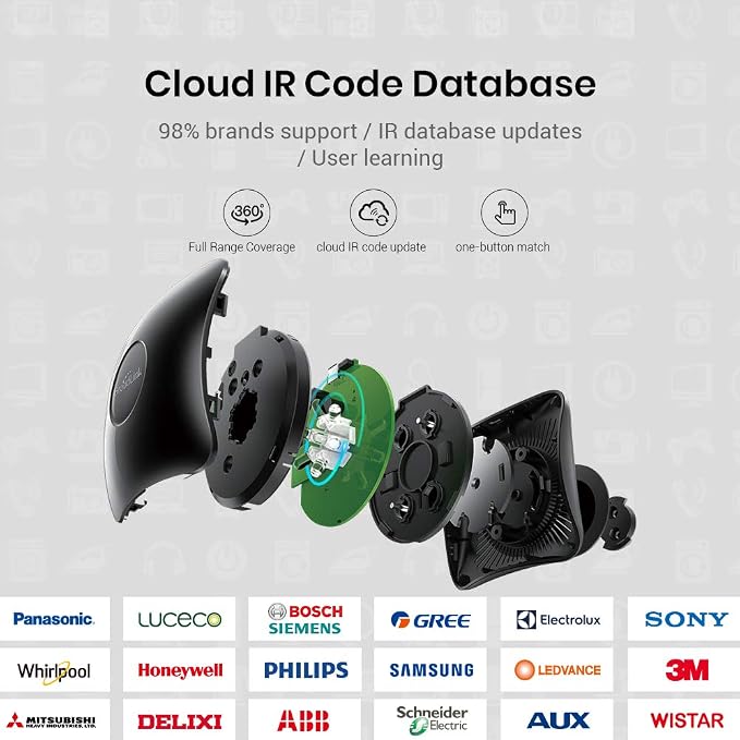 Broadlink Rm4 Pro Universal Remote with Sensor Cable, RF/IR Remote Control for TV, AC, Fans, Smart Home Hub Compatible with Alexa, Google Assistant, IFTTT, 2.4GHz WiFi Only