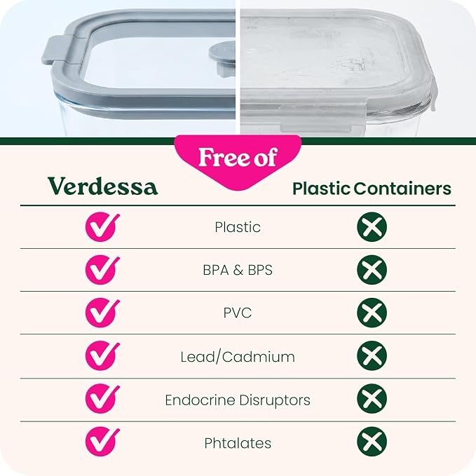 6 Pack Non-Toxic Glass Storage Containers with Glass Lids –27 Oz Borosilicate Glass Meal Prep Containers for Lunch, Airtight Food Storage, Microwave & Freezer Safe-Plastic Free