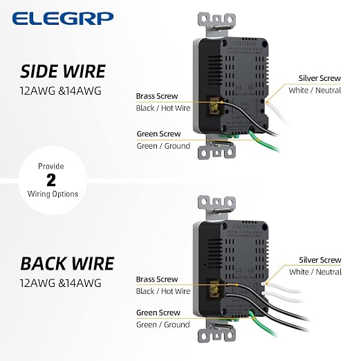 ELEGRP USB Charger Wall Outlet, Type A & C USB Ports, 15 Amp Duplex Tamper Resistant Receptacle Plug NEMA 5-15R, Wall Plate Included, UL Listed (2 Pack, Matte White)