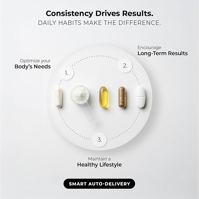 Supersmart - Biotin 10,000mcg / 10g per Day (High Potency) - Vitamin B7 Biotin Supplement - Healthy Hair, Skin & Nails | Non-GMO & Gluten Free - 120 Vegetarian Capsules