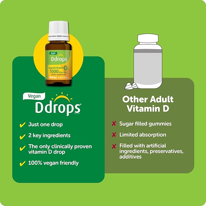 Ddrops ヴィーガン 1000 IU 180滴入り - 毎日摂りたい液体ビタミンD - 骨の健康と免疫システムをサポート。大きなカプセル不要、保存料不使用、非遺伝子組み換え、アレルギー対応