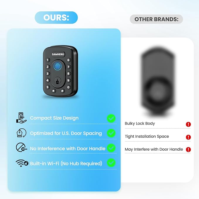 2-Pack Keyless Entry Door Lock with Fingerprint & Built-in WiFi, Smart Locks for Two Home Doors, No Hub Needed, App Control, ANSI/BHMA Grade 3, Auto-Locking, Easy Install, Matte Black