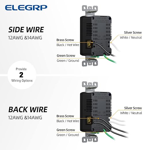 ELEGRP USB Charger Wall Outlet, USB Receptacle with Type A & Type C USB Ports, 15 Amp Duplex Tamper Resistant Receptacle Plug NEMA 5-15R, Wall Plate Included, UL Listed (1 Pack, Matte Black)