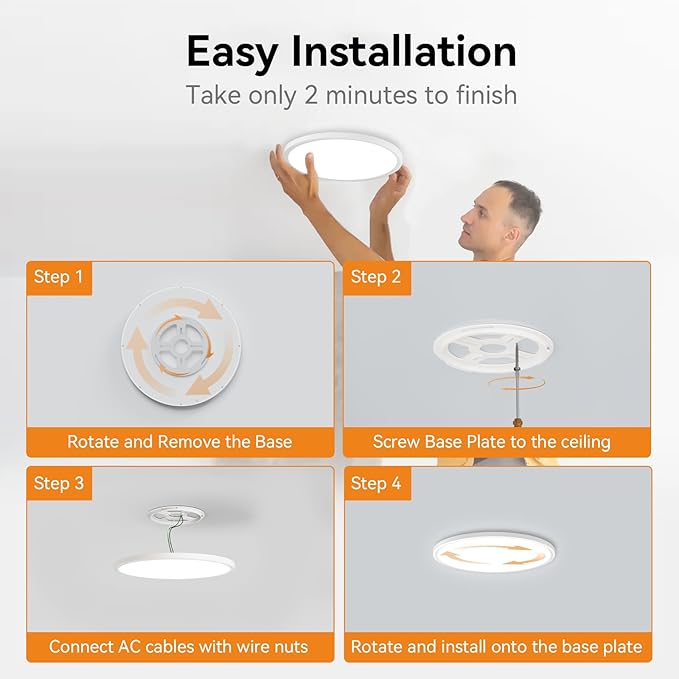 WKONCLDY 16-Pack 7.5Inch LED Ceiling Lights, 5 Colors Selectable Flush Mount Ceiling Lights, Ultra Thin LED Ceiling Lights Fixtures 0.87Inch for Dinning Room