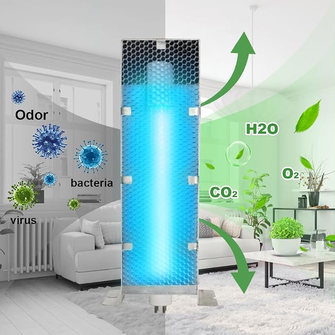 Air Scrubber Advanced Photocatalytic Oxidation (PCO) 9 Inch Replacement Cell and Üν Bulb, Ozone Free Suitable for ActivTek InDuct 2000, A1013A, A1013C, A1013P, A1013Q, A1013U, 1 Pack
