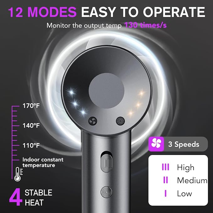 aowoka Hair Dryer, 160000 RPM Professional High Speed Ionic Blow Dryer 500 Million Negative Ions & Heat-Control & Low Noise Hairdryer for Faster Drying, Frizz Reduce, Travel with Diffuser(Grey)