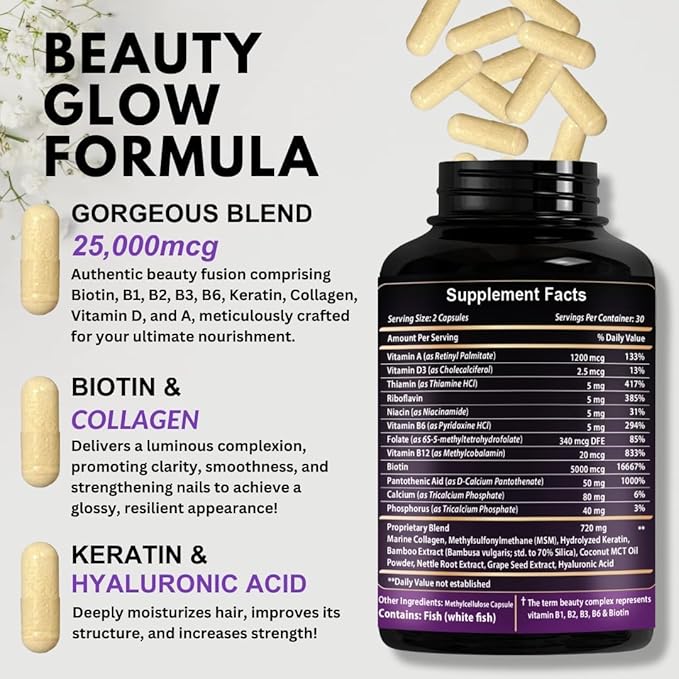 Vitboost Biotin with Hyaluronic Acid, Collagen and Keratin – 25000 mcg Hair Growth Vitamins for Men and Women – Nails and Skin, USA Made - Third Party Tested, B1, B2, B3, B6, B7 Complex - 120 Capsules