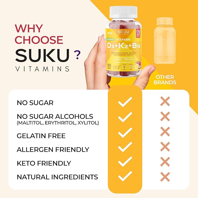 SUKU Vitamins ビーガンD3 + K2 + B12 シュガーフリー&シュガーアルコールフリー ケト 2000IU ビタミンD グミサプリメント 丈夫な骨、免疫機能、健康な代謝をサポート レモンドラゴンフルーツ風味 (グミ50粒)