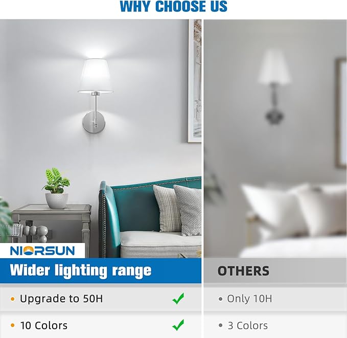 NIORSUN 14.5 inch Battery Operated Wall Sconce Set of 2,Brushed Nickel Rechargeable Wall Lights with 10400mAh Dimmable Bulbs and Remote,9 Colors Wireless Sconces for Bedroom Living Room Decor