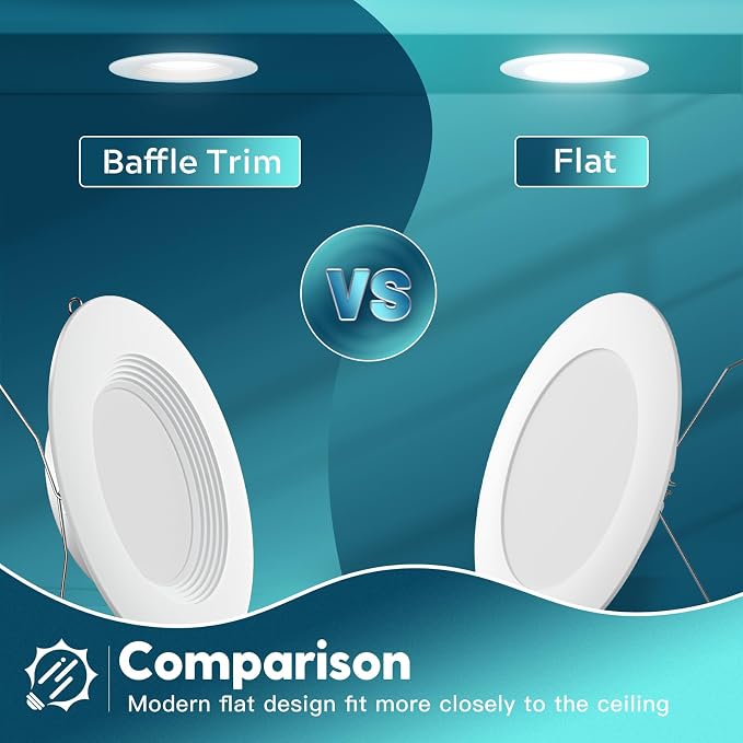 FREELICHT 48 Pack Retrofit LED Recessed Lighting 6 Inch, Selectable 2700K/3000K/4000K/5000K/6000K, Dimmable Flat LED Can Lights, 10W=110W, 1000LM, IC & Damp Rated, ETL & FCC, White