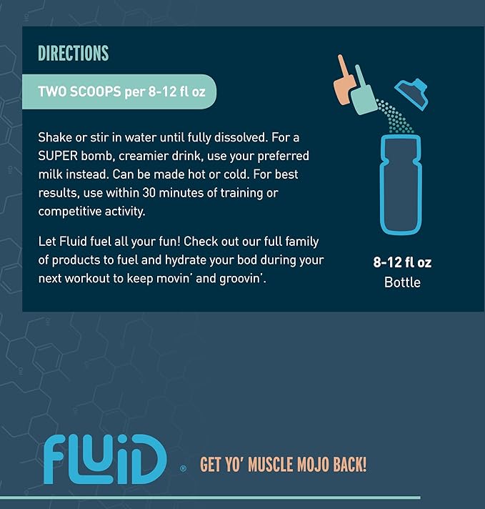 Fluid Recovery Post-Workout Drink Mix, Whey Isolate Protein, L-Glutamine, Carbs, All Natural Ingredients, Gluten-Free, Lactose-Free, Delicious After Exercise Muscle Recovery (Mint Chocolate)