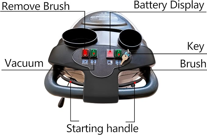 Battery Powered Walk Behind Floor and Carpet Scrubber Buffer Polisher, 19" Brush, 30" Squeegee Width, 13.5 gal Tank, Dual Brushes (Hard & Soft) and 3 Scouring Pads, 220 RPM