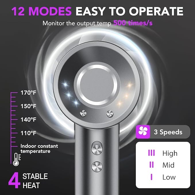 aowoka Hair Dryer, 160000 RPM Professional High Speed Ionic Blow Dryer 500 Million Negative Ions & Heat-Control & Low Noise Hairdryer for Faster Drying, No Heat Damage, Travel with Diffuser(Grey)