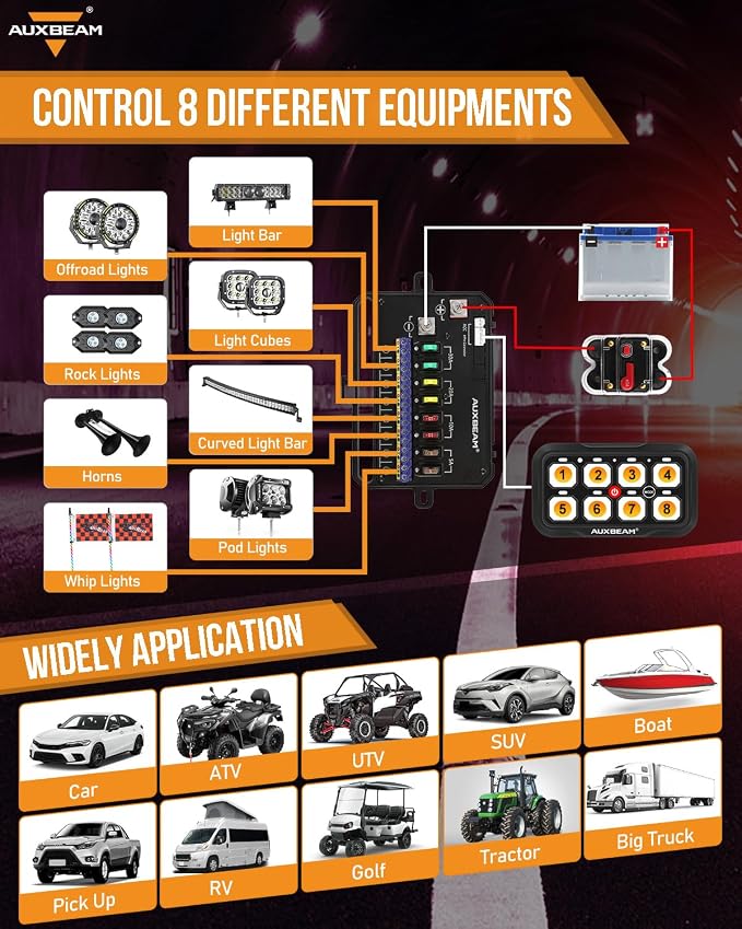 Auxbeam 8 Gang Switch Panel Bluetooth AR-800 RGB APP Control with Backlit Off Toggle Momentary Pulsed Auxiliary Switch Panel for Truck SUV ATV UTV RV Multifunction 12-24V Waterproof 3 Years Warranty