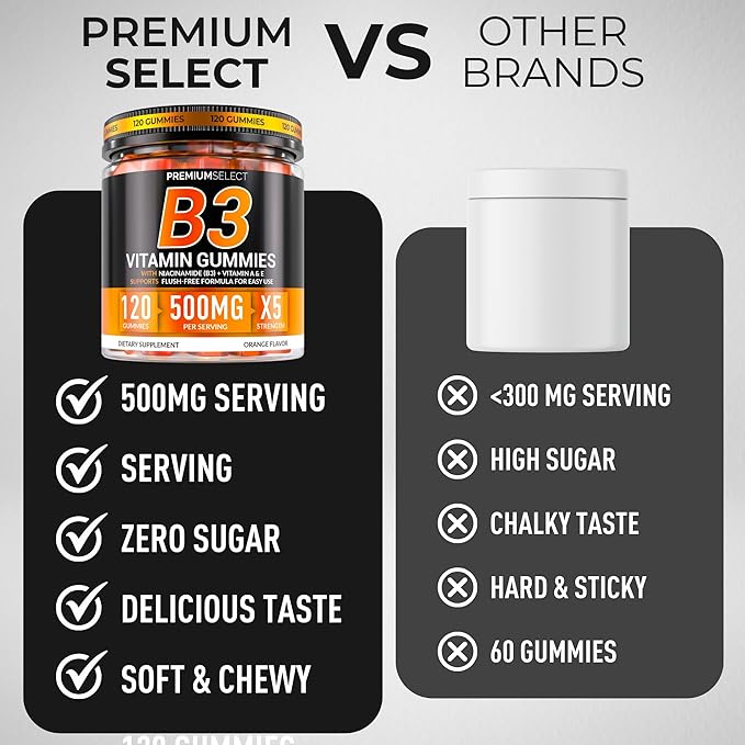 Gummies de Vitamine B3 Niacinamide 500 mg – Supplément de Niacine sans Effet Flush avec Vitamines A et E – 120 Gummies Véganes pour Adultes – Sans OGM, Sans Sucre, Sans Gluten – Approvisionnement pour 2 Mois