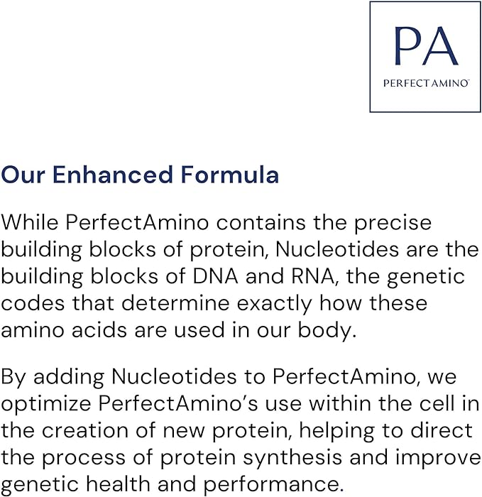 BodyHealth PerfectAmino Powder - BCAA and EAA Powder for Pre and Post Workout - Amino Acid Energy Drink for Men and Women to Support Lean Muscle and Recovery - Chocolate - 30 Servings