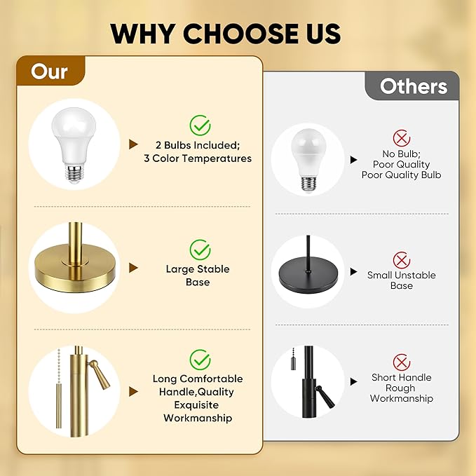 Tall Table Lamps Set of 2, Modern Gold Table Lamps with White Shade for Living Room, Height Adjustable Nightstand Lamps for Bedroom, 3 Color Temperature Beside Lamps with Pull Chain(Bulbs Included)