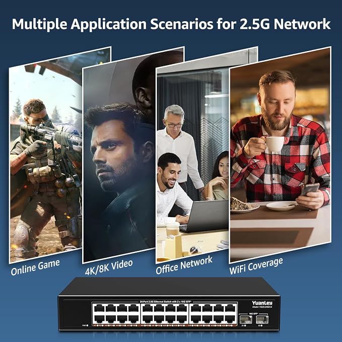 24 Port 2.5G Umanaged Ethernet Switch, 24 x 2.5Gb Base-T Ports, 2 x 10G SFP+, Compatible with 100/1000/2500Mbps, Metal Fanless, Desktop/Rack Mount YuanLey 2.5Gbe Network Switch for AP, NAS, PC