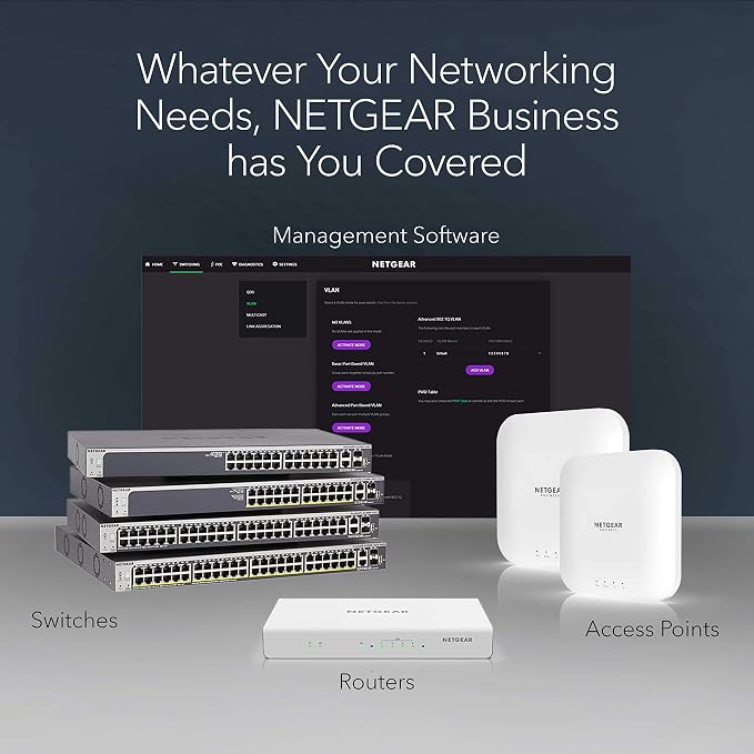 NETGEAR 48-Port Gigabit Ethernet Unmanaged Essentials Switch (GS348) - Desktop or Rackmount, Silent Operation