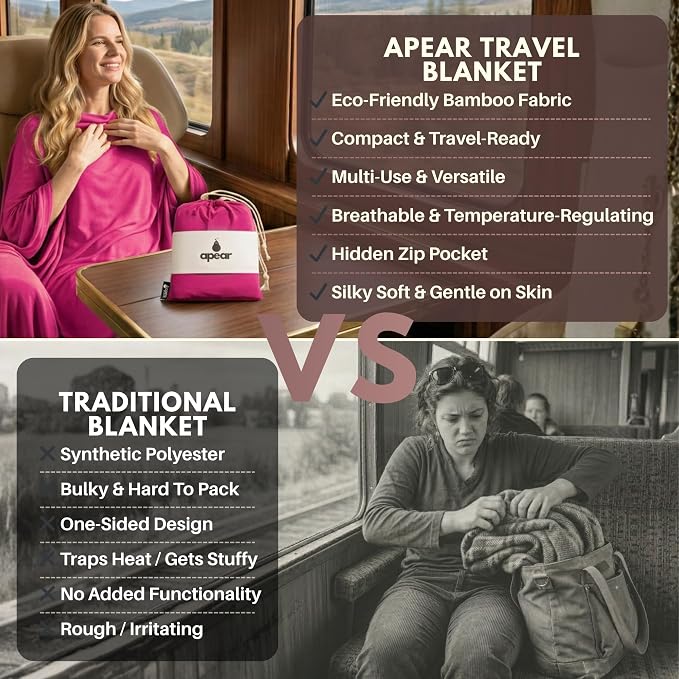 16-in-1 Compact Travel Blanket with Bag – Reversible, Ultra Soft Bamboo Airplane Blanket with Hidden Pocket – Packable for Flights & Travel Essentials (Semi-Weighted, Double Layer)