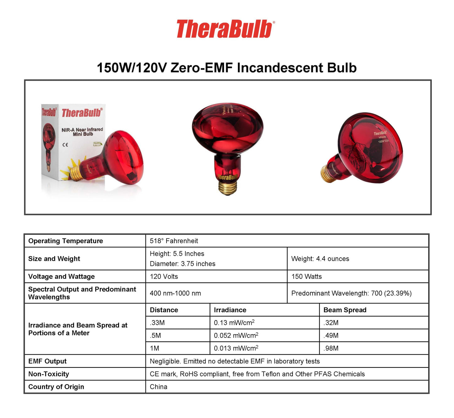 TheraBulb 150W Near Infrared Heat Lamp Starter Kit