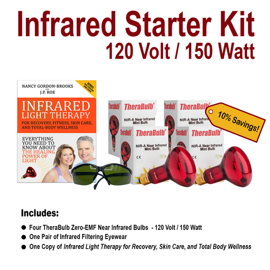 TheraBulb 150W Near Infrared Heat Lamp Starter Kit