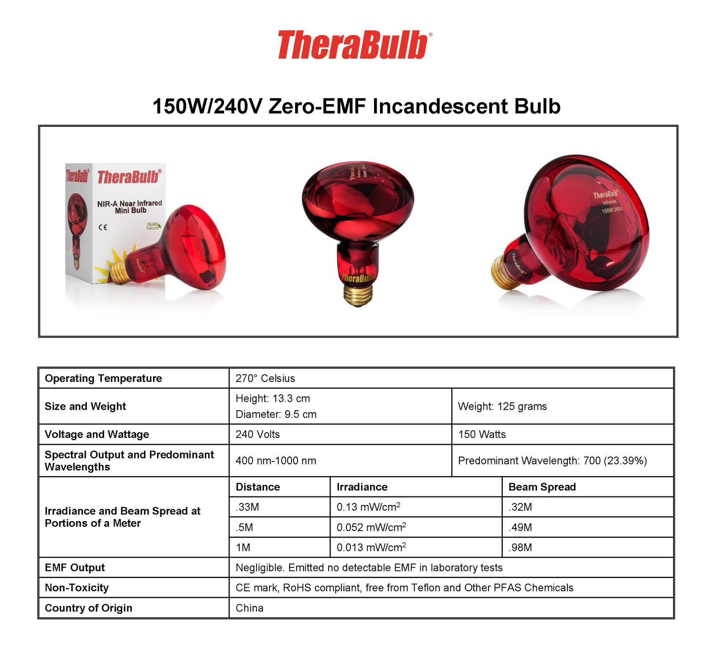 TheraBulb 150W Near Infrared Starter Kit-240V