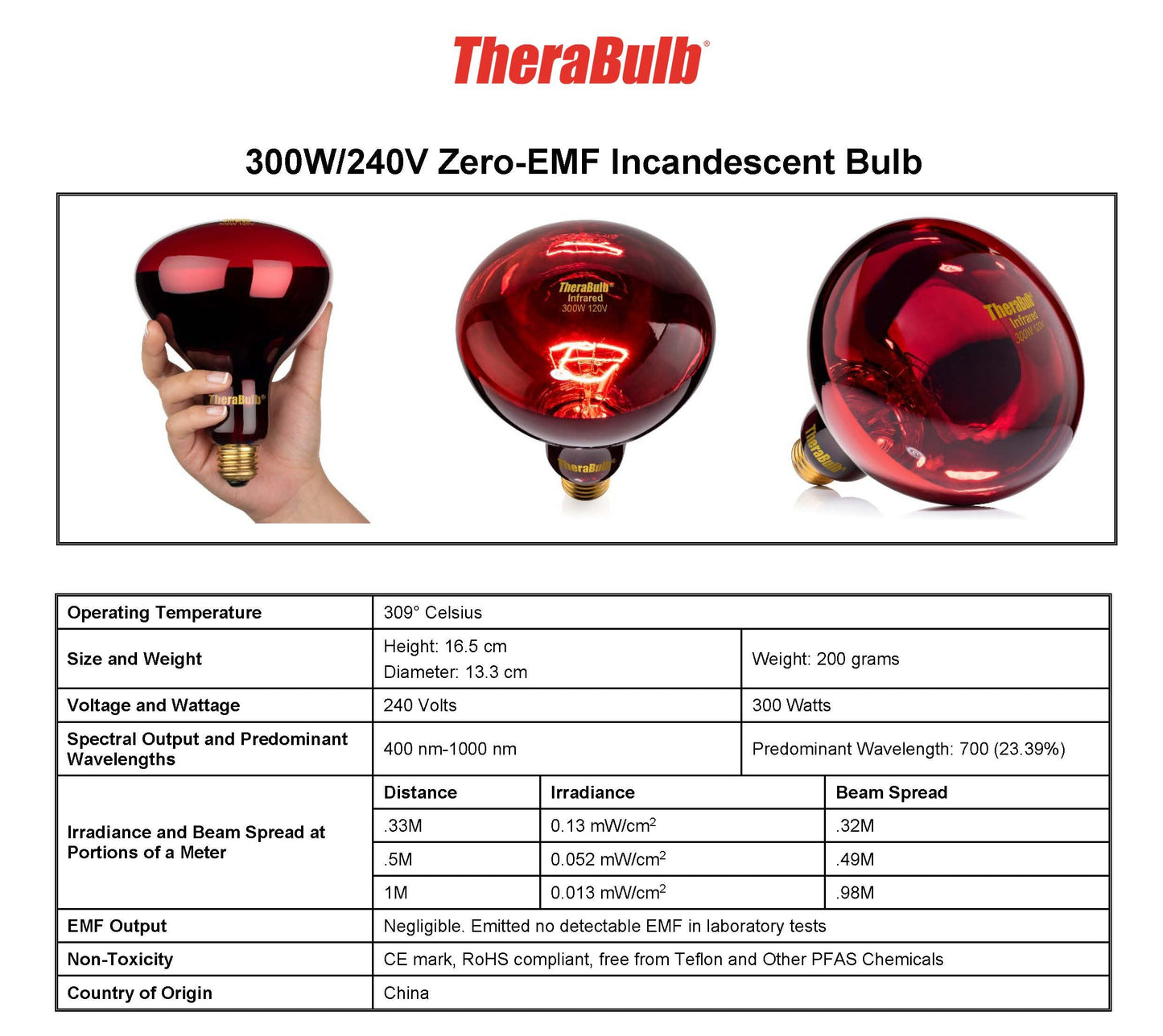 TheraBulb 300W Near Infrared Starter Kit-240V