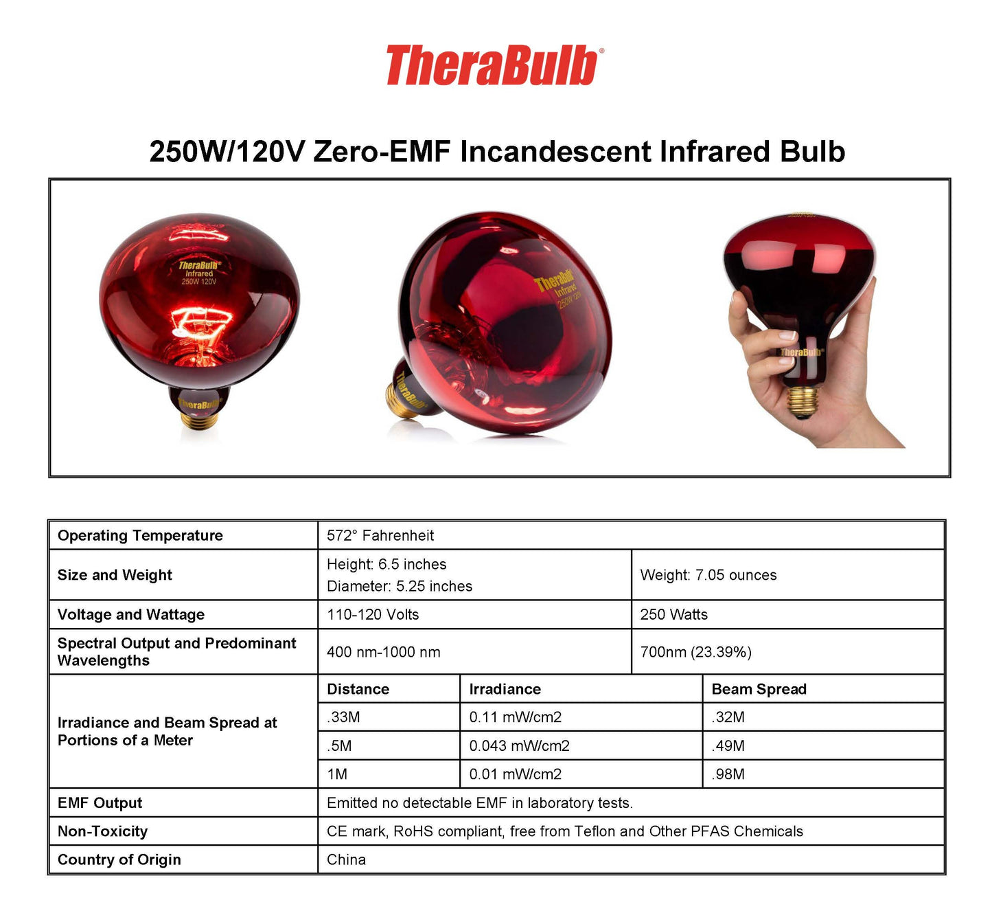 TheraBulb 250W Near Infrared Heat Lamp Starter Kit