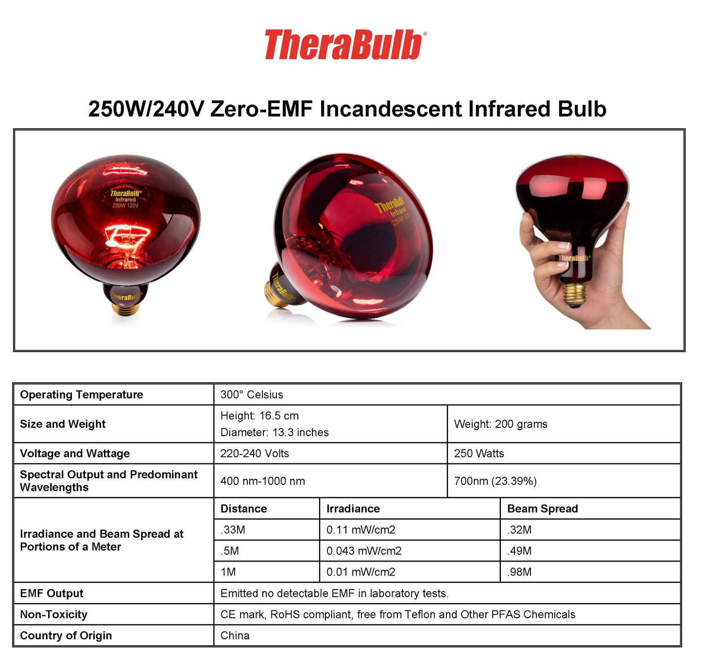 TheraBulb 250W Near Infrared Starter Kit-240V