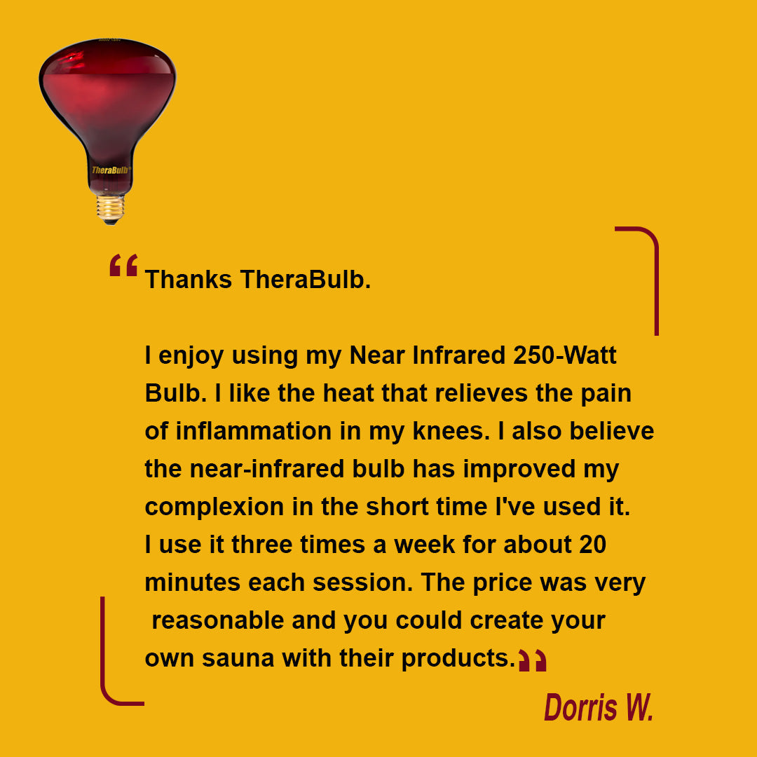 TheraBulb 250W Near Infrared Heat Lamp Starter Kit