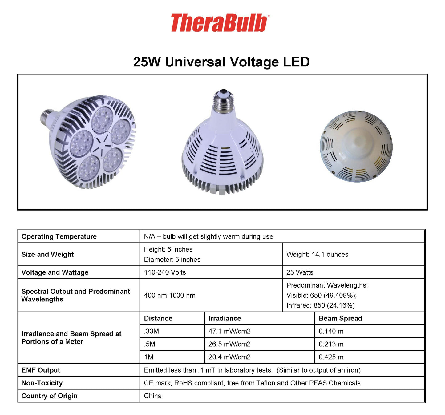 TheraBulb 25W LED Infrared Starter Kit