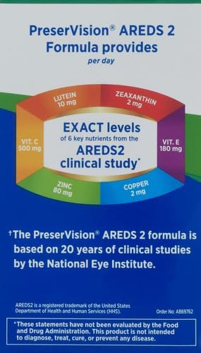 PreserVision AREDS 2 Eye Vitamins, #1 Eye Doctor Recommended Brand, Lutein and Zeaxanthin Supplement with Vitamin C, Vitamin E, Zinc, and Copper, Softgels (Minigels), 120 Count (Pack of 2)