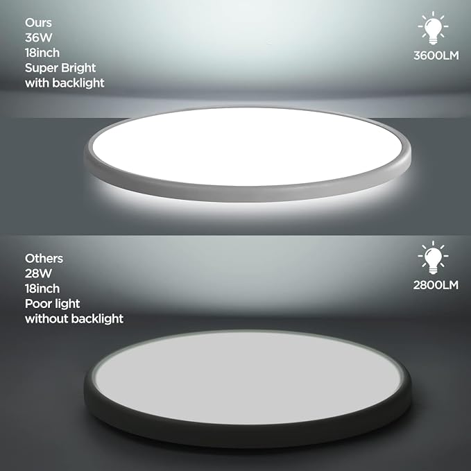 TALOYA 18" Flush Mount LED Ceiling Light,36W 5CCT,Dimmable,4-Pack White | Ultra Slim Low Profile Round Ceiling Light Fixture for Bedroom,Living Room,Kitchen
