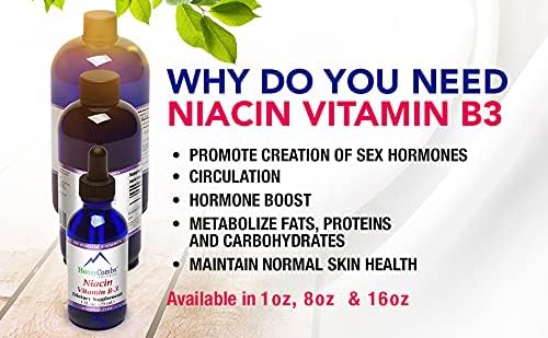 Vitamin B3-Niacin 80mg Niacin Equivalent Drops – Vitamin B Liquid Niacin Drops – Alcohol-free, Non-GMO Niacin Supplement 1oz