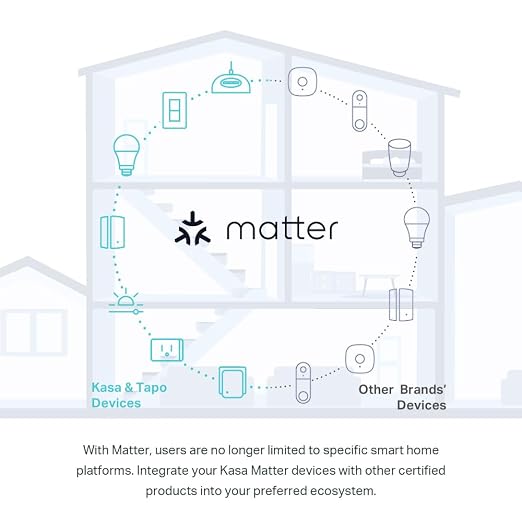 Kasa Matter Smart Light Switch: Voice Control w/Siri, Alexa & Google Assistant, UL Certified, Timer & Schedule, Easy Guided Install, Neutral Wire Required, Single Pole, 2.4GHz Wi-Fi, 3-Pack