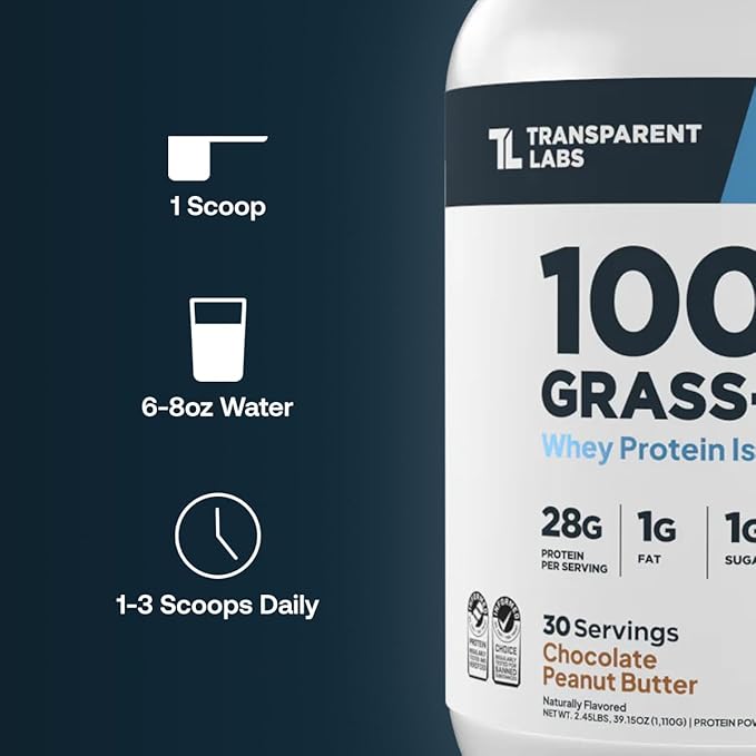 Transparent Labs Grass-Fed Whey Protein Isolate - Naturally Flavored, Gluten Free Grassfed Whey Protein Powder w/ 28g Protein per Serving & 9 Amino Acids - 30 Servings, Oatmeal Chocolate Chip Cookie