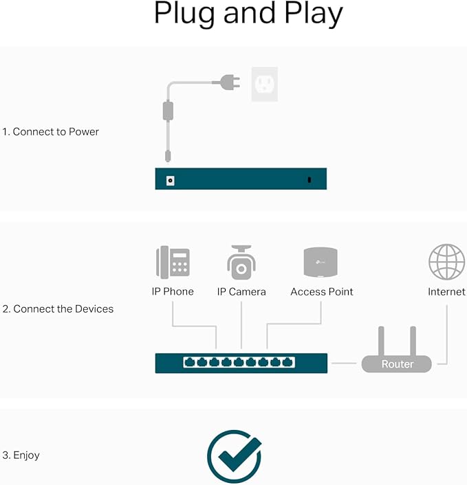 TP-Link TL-SG108S-M2 | 8-Port Multi-Gigabit 2.5G Ethernet Switch | Unmanaged Network Switch | Ethernet Splitter | Plug & Play | Desktop/Wall Mount | Silent Operation