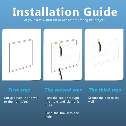 3 Gang Old Work Box,Plastic Junction for Switches,PVC Box 3 Gang Deep,ETL Listed for Home Improvement,AWG Standard,Fire Rated for Two Hours(1 Pack)
