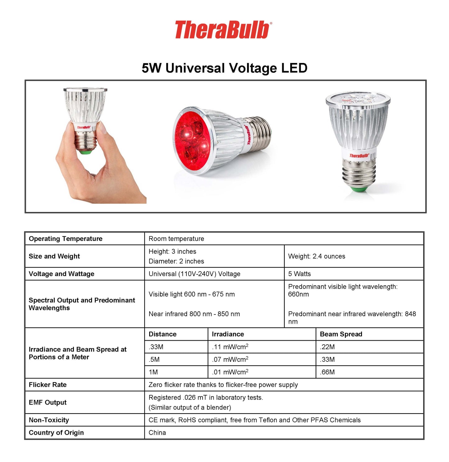 TheraBulb 5W LED Infrared Starter Kit