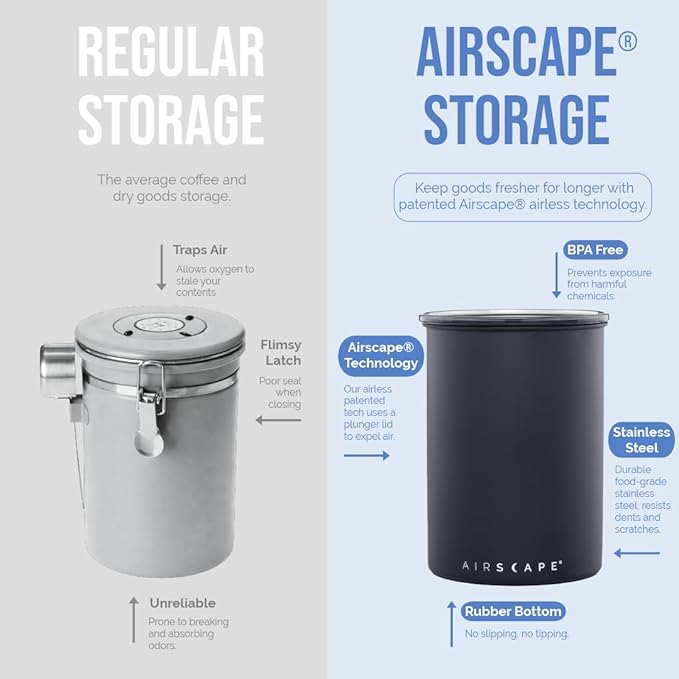 Planetary Design Airscape Stainless Steel Coffee Canister | Food Storage Container | US Patented Airtight Lid | Push Out Excess Air Preserve Food Freshness (Small, Matte White)