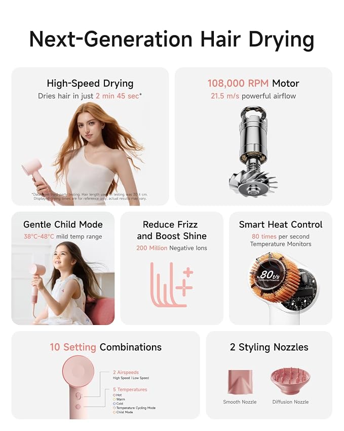 Laifen Hair Dryer SE 2, 200 Million Negative Ionic Blow Dryer with Child Mode and 108,000 RPM Brushless Motor, Fast Drying High-Speed Low Noise Hairdryer with Magnetic Attachments, HD130, Pink
