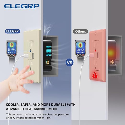 ELEGRP USB Charger Wall Outlet, USB Receptacle with USB A & USB C Ports, 15 Amp Duplex Tamper Resistant Receptacle Plug NEMA 5-15R, Wall Plate Included, UL Listed, 2 Pack, Matte Light Almond