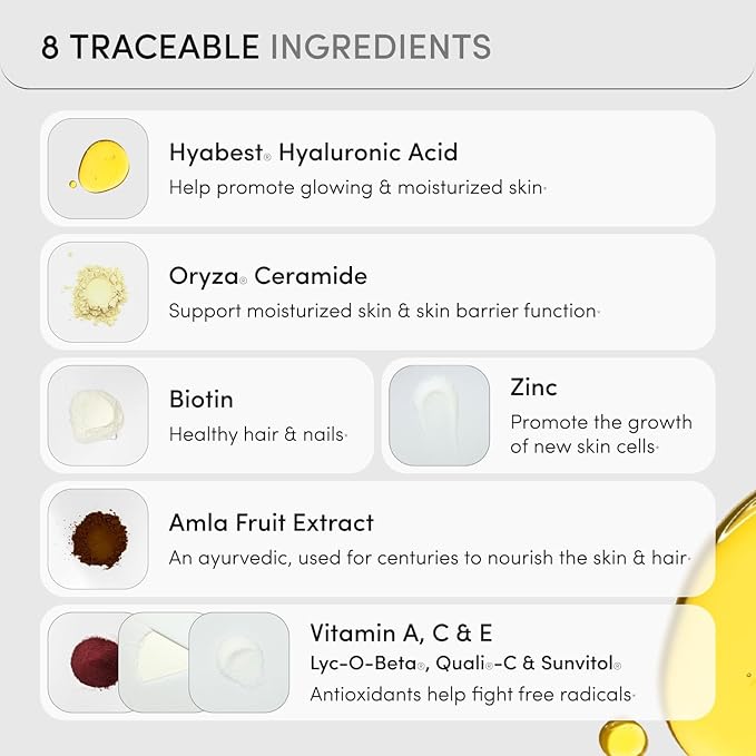 GLOW アンチエイジングサプリメント – Hyabest® ヒアルロン酸、フィトセラミド、ビオチン 5000mcg、ビタミンA、C、E、亜鉛配合 – 男女兼用髪肌爪ビタミン – シワ・肌の保湿 – 60カプセル