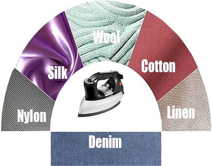 Dry Iron No Steam Heavyweight 9ft Cord Non-Stick (Heavyweight （2.2kg))