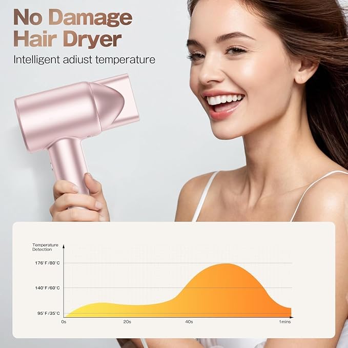 Labiim Hair Dryer, High-Speed Ionic Blow Dryer 110,000 RPM Brushless Motor for Fast Drying, 200M Ions Frizz & Thermo-Control HairDryer with Magnetic Nozzle, Quiet Compact for Home Travel, Pink
